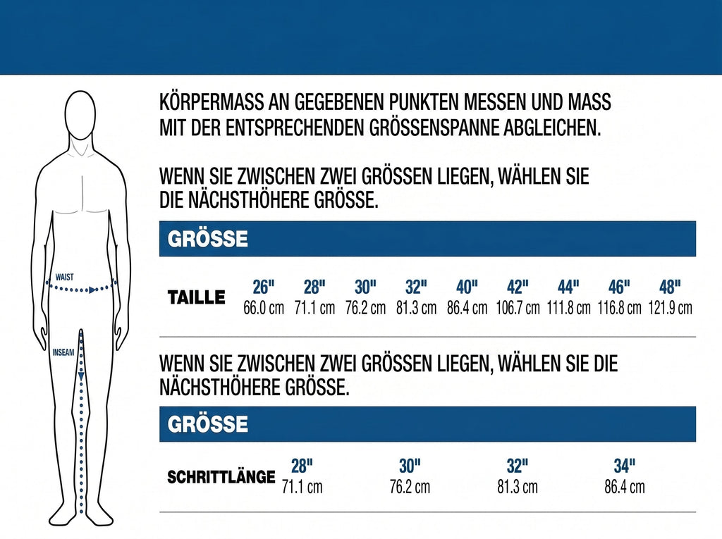 STRENG LIMITIERTER VORRAT 2026 – Nur solange der Vorrat reicht